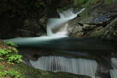 三重の滝