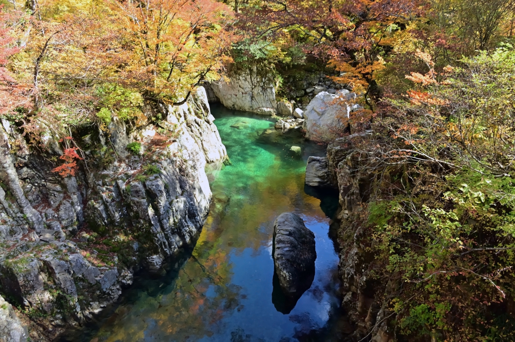 天狗淵