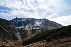 逆光で立山