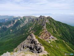 八ヶ岳の山並み