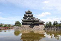 8月13日 松本 142