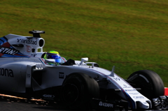 F１　２０１５