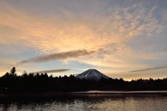 週末の富士山（新作360）