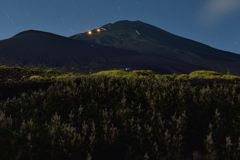 平日の富士山360