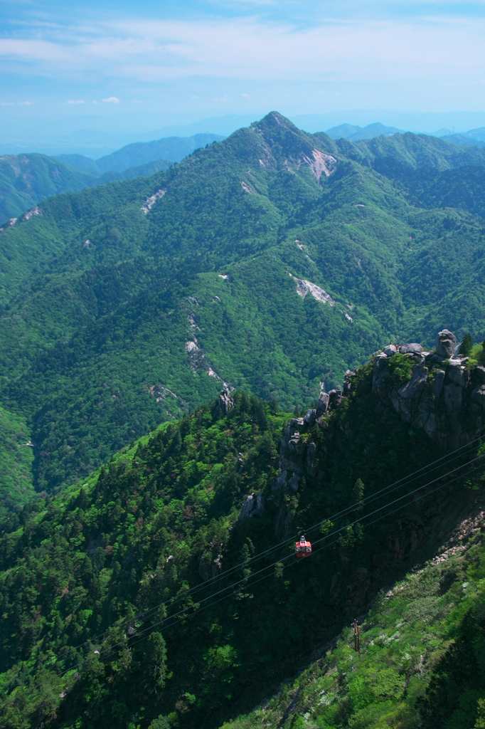 御在所岳ゴンドラ
