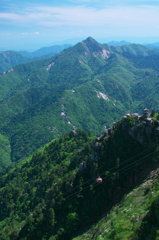 御在所岳ゴンドラ