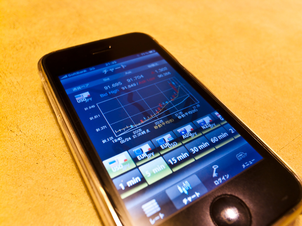 iPhone FX