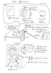色彩玉　撮影ＭＥＭＯ