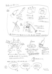 虹色ＣＤ／撮影ＭＥＭＯ