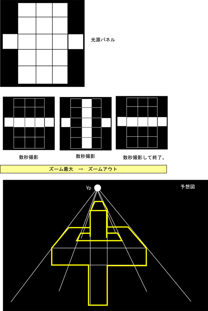 露光間ズーム(案)　２
