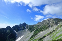 夏・穂高