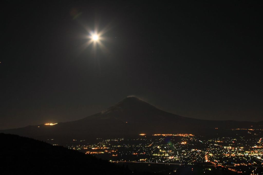 箱根⇒富士山