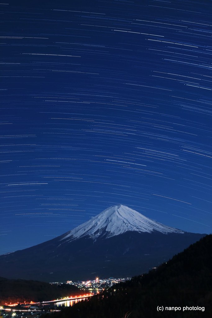 星流転