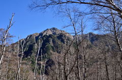 梓川右岸より見た六百山