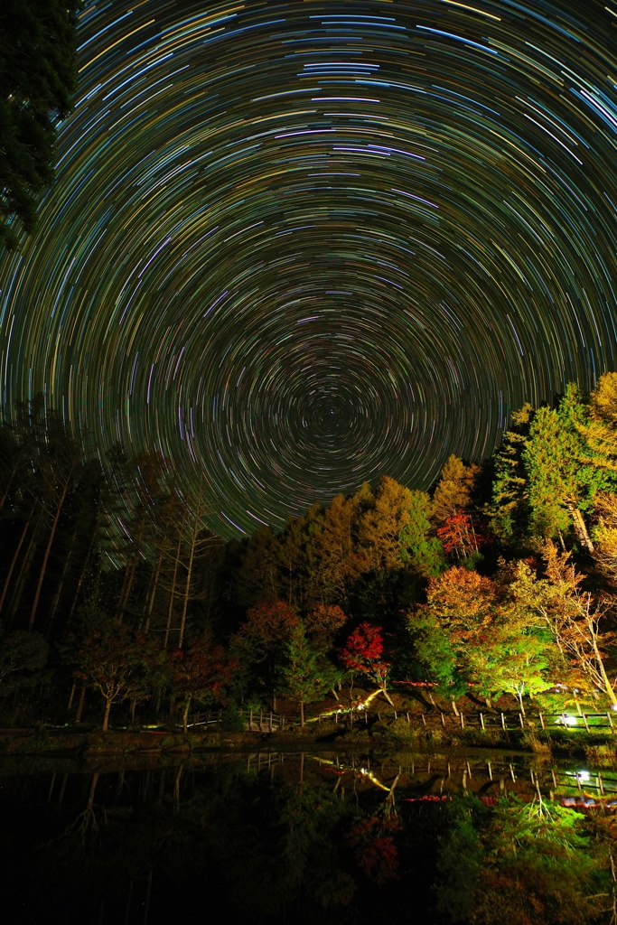 お星さまグルグル