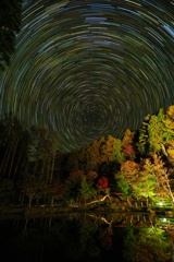 お星さまグルグル