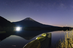 田貫湖