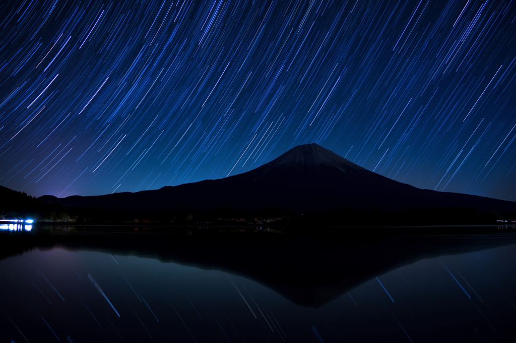 田貫湖