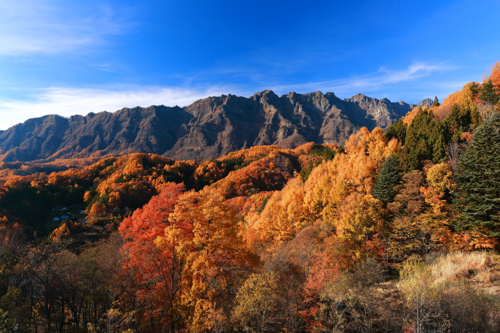 戸隠連山