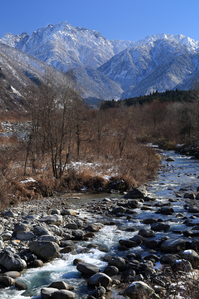 早月川と剱岳