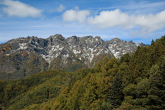 戸隠連山