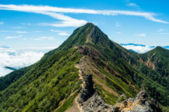 夏の赤岳