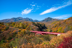 東沢大橋