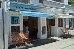 松本市なわて通り５