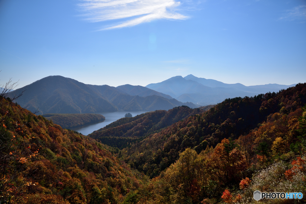磐梯山と秋元湖