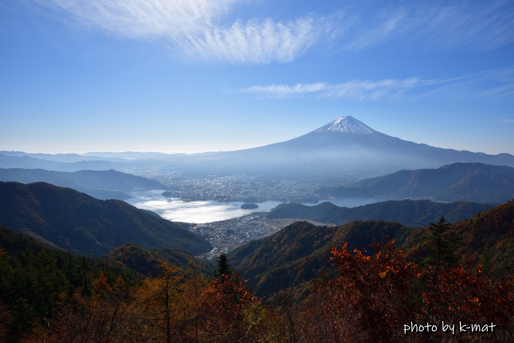 富士山と河口湖