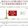 毎度！ネタショットです。　悲痛の茨城(ポチ不要、スルーでOK)