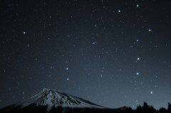 富士から上る北斗