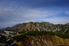 立山の山並み