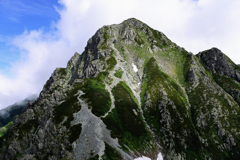 剣岳