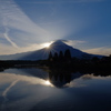 GWの富士山