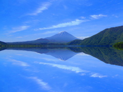 逆さ富士