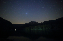 焼岳と春の星空