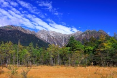 上高地（穂高連峰●田代池）