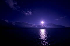 太陽
