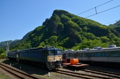 碓氷峠鉄道文化むら