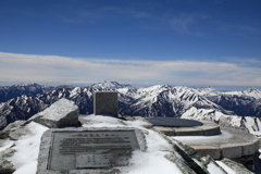 一等三角点・立山