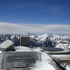 一等三角点・立山