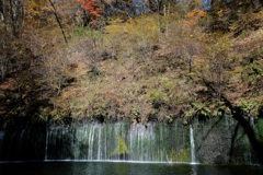 白糸の滝・１