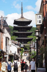 京都・５