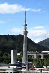 東武ワールドスクウェア・３