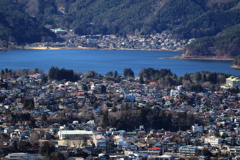 河口湖