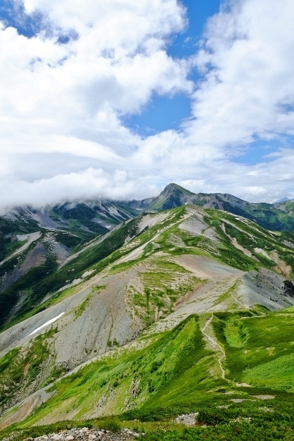 白馬までの縦走路