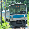 転属先でも頑張ります！