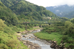 【フォトログ】渡良瀬川とわたらせ渓谷鐡道