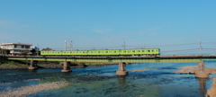奈良線と宇治川